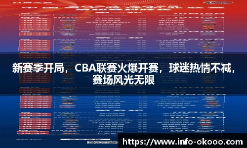 新赛季开局，CBA联赛火爆开赛，球迷热情不减，赛场风光无限