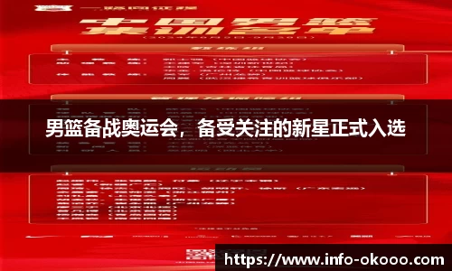 男篮备战奥运会，备受关注的新星正式入选