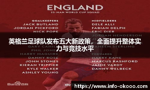 英格兰足球队发布五大新政策，全面提升整体实力与竞技水平