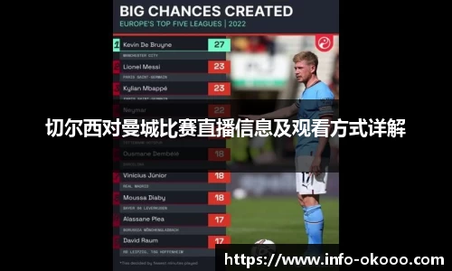 切尔西对曼城比赛直播信息及观看方式详解