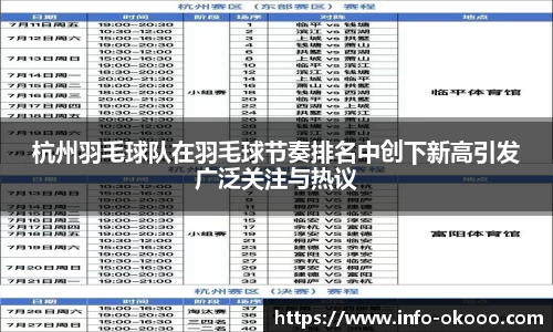 杭州羽毛球队在羽毛球节奏排名中创下新高引发广泛关注与热议
